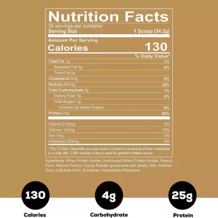 Redcon1 Isotope Chocolate Peanut Butter 71 Servings 5lbs Facts